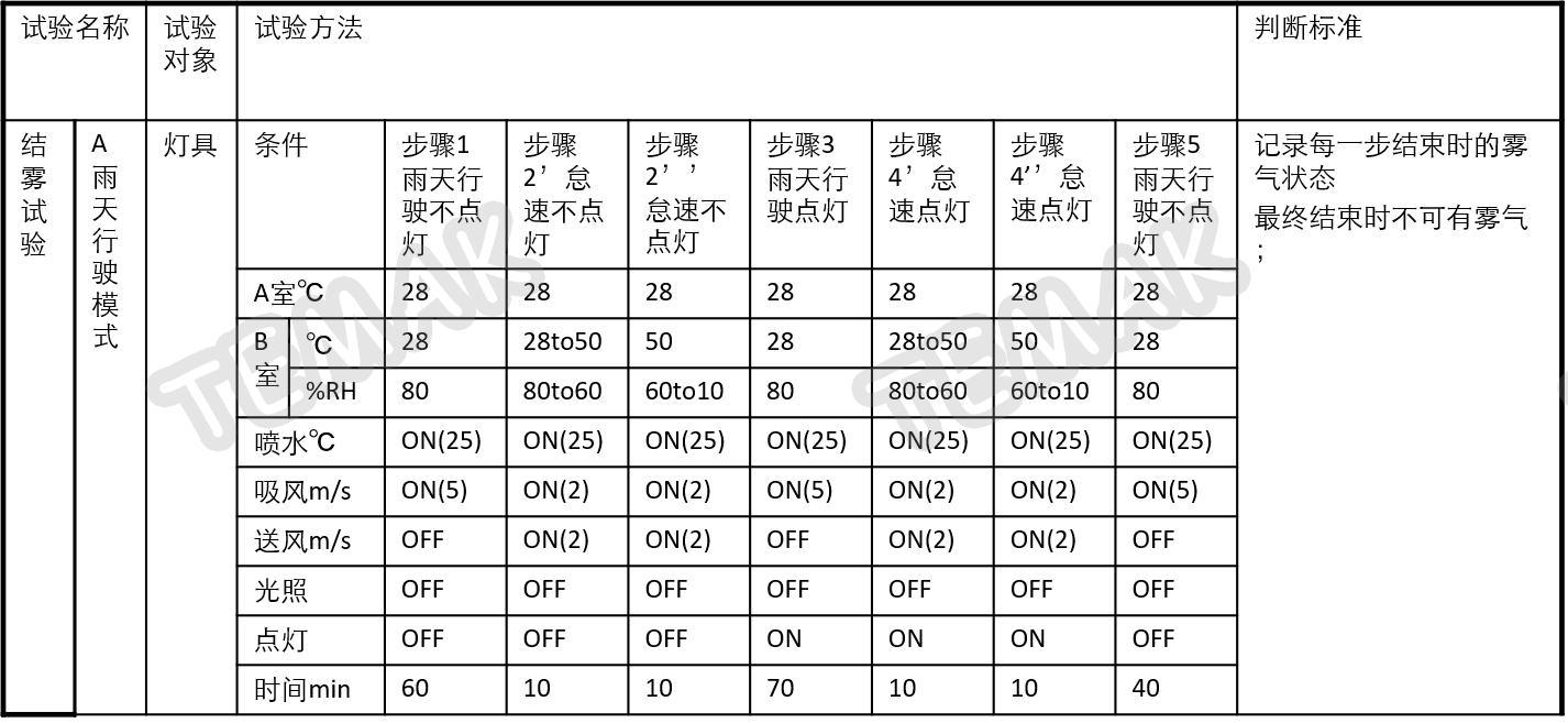 1718949557616189.png 图片1.png