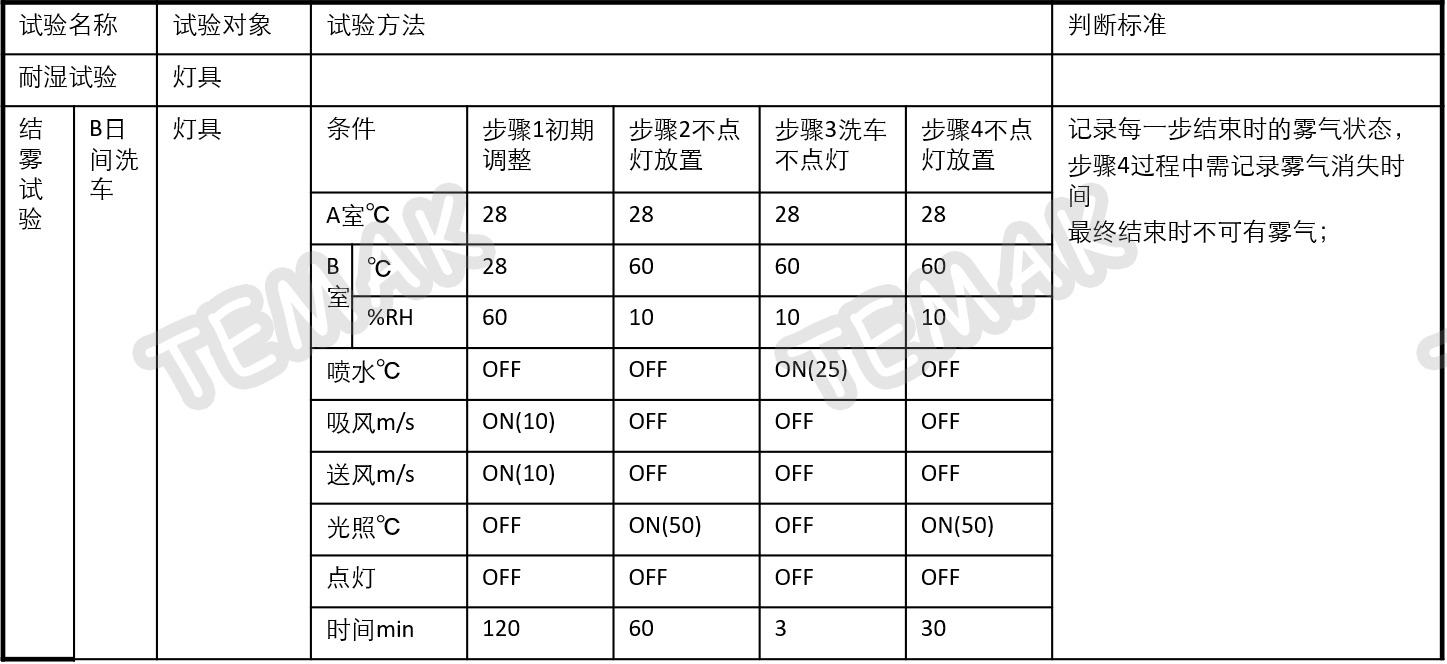 1718949573554386.png 图片2.png