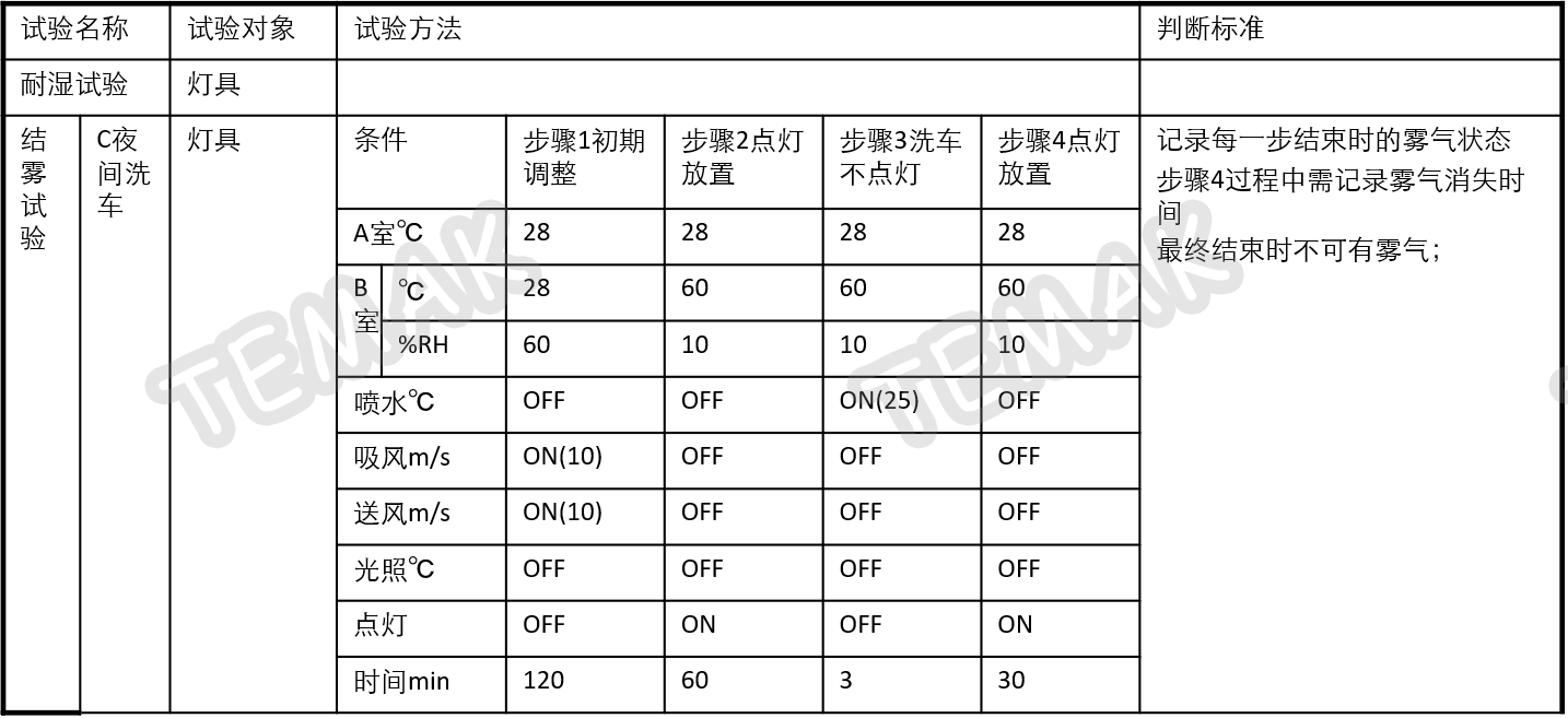 1718949593996200.png 图片3.png
